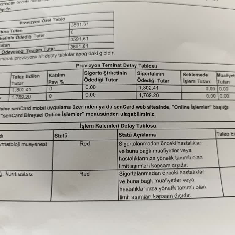 Sencard Beklenmedik Tedavi Ücretleri Ve Bilgilendirme Eksikliği