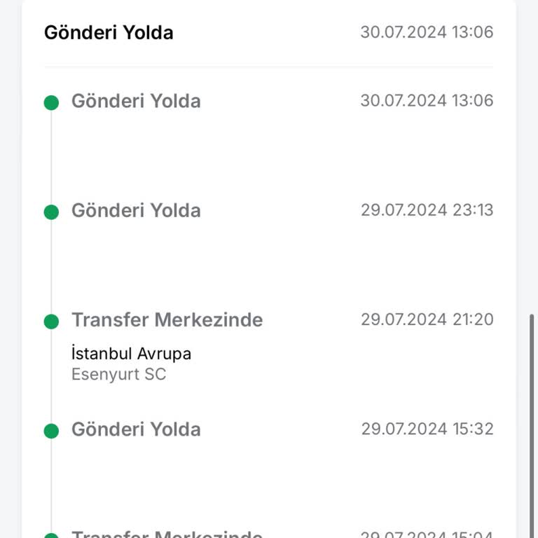Trendyol Expres Ürünüm Nerede?