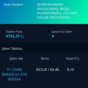 Fiat Yetkili Serviste Ücretle Takılan Yedek Parça Ya Garanti Vermiyor.