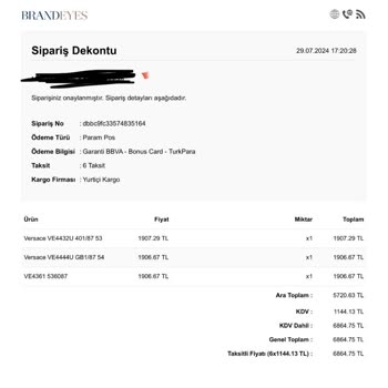 Brandeyes Stokta Olmayan Ürün Satıyor Habersiz İptal Ediyor