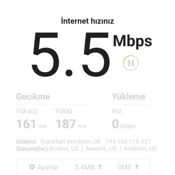 Vodafone'da Hız Ve Hizmet Sorunları: Beklentilerin Altında Performans