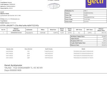 Getir Su Teslim Edildi Gösterilip Teslim Edilmeyen Sipariş