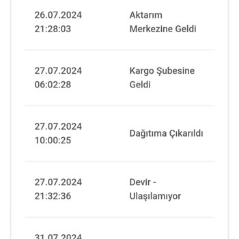Birgündekargo Ürünüm Teslim Edilmedi Ama Teslim Edildi Gözüküyor
