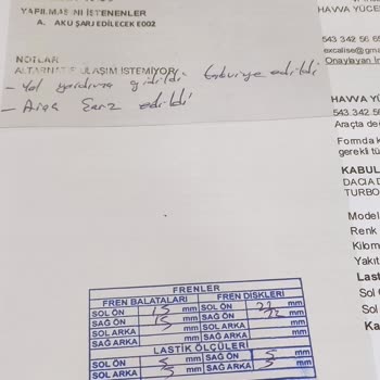 Akü Bittiği Halde Aküyü Değiştirmeyen Marka, Dacia