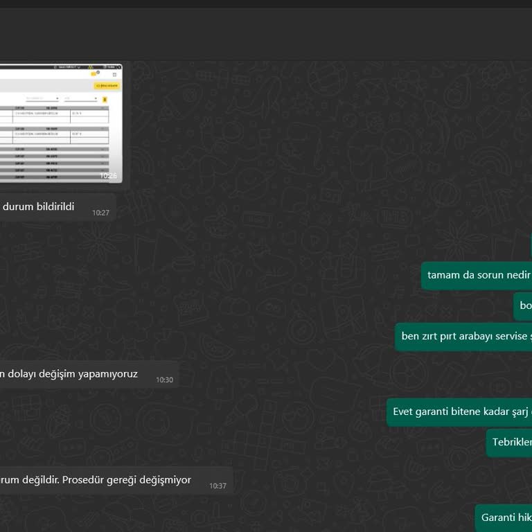 Akü Bittiği Halde Aküyü Değiştirmeyen Marka, Dacia
