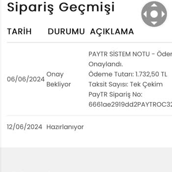 Bewolf Nutrition Ürünleri Göndermedi Mağdur Ediyor