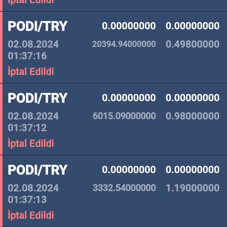 Bitexen Kafasına Göre Takılıyor