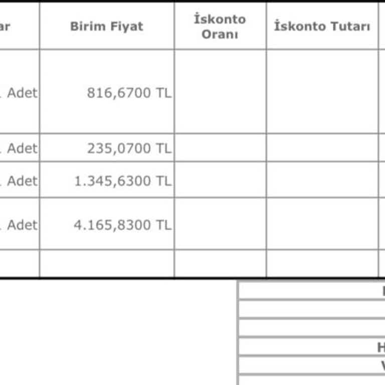 Ali Uğurlu Otomotiv Ankara Otomotiv Hizmet Şikayeti