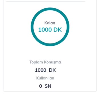 A101 Mağazadan Ürün Siparişi