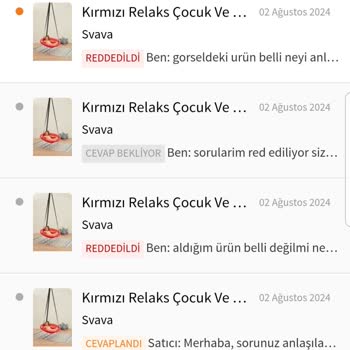 Svava Görseldeki Ürünle Alakası Yok Ürün Yollamış