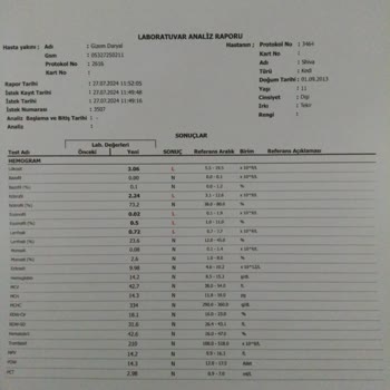 Dost Veteriner Kliniği (Çorlu) Yanlış Antibiyotik Uygulaması Ve Bir Veteriner Hatası Daha