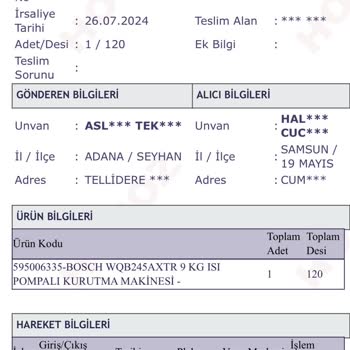 Horoz Lojistik Firması Ürünü Teslim Etmiyor