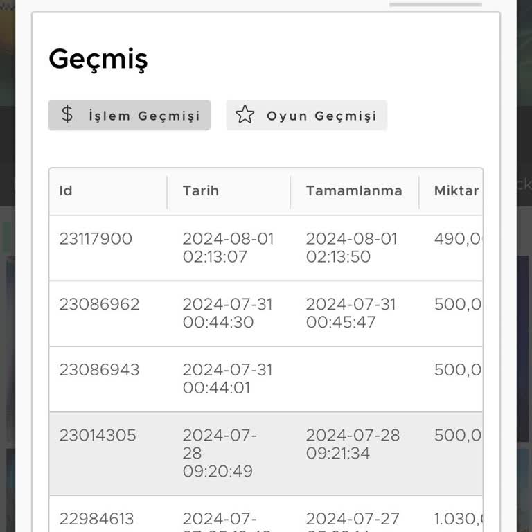 Casinoper Tam Bir Boş Site