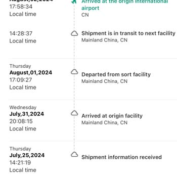 14 of Elite Yanıltıcı Kargo Bilgileri Ve İletişim Sorunları