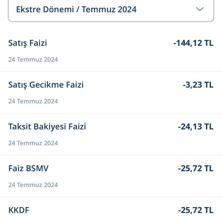 Denizbank K. Kartı Kullanımına Faiz Uyguluyor