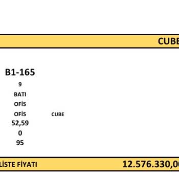 Vakıf GYO Cubes Ankara Projesinde Büyük Mağduriyet