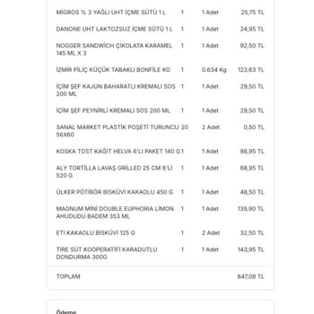 Migros Sanal Market Siparişimi Teslim Etmiyor