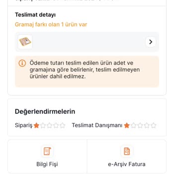 Migros Sanal Market Siparişimi Teslim Etmiyor