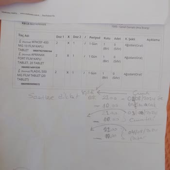 Axa Sigorta Ameliyat Masraflarını Karşılamakla İlgili Zorluk Çıkardı.