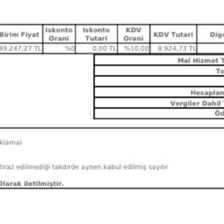 Etstur Voyage Belek Fiyaskosu. TEM 2024