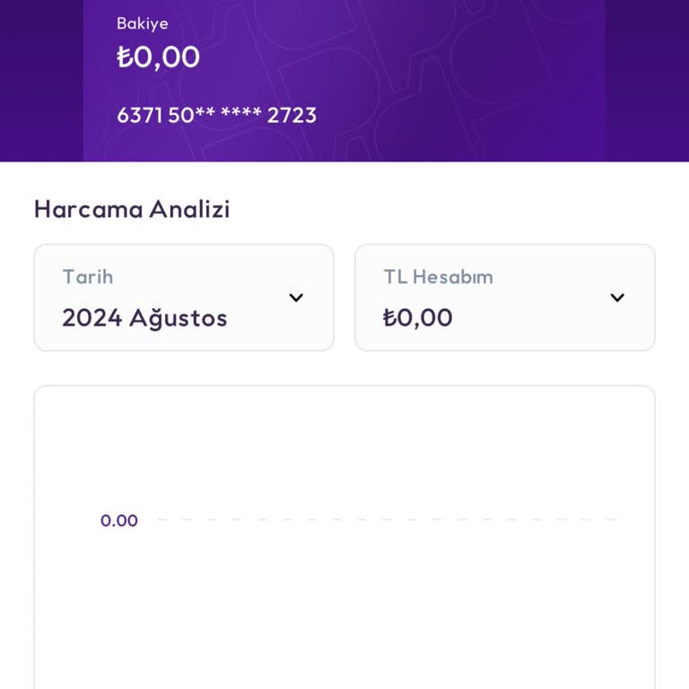 Param Para Kazandığım Paraları Bilgi Vermeden Sildi
