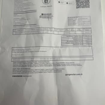 Gürgençler Müşteri Karşılama Ürün Garantili Yardımcı Olunmadı. Piazza Mağazası