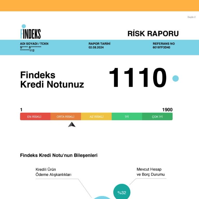 Findeks Sabit Puan Sorunu