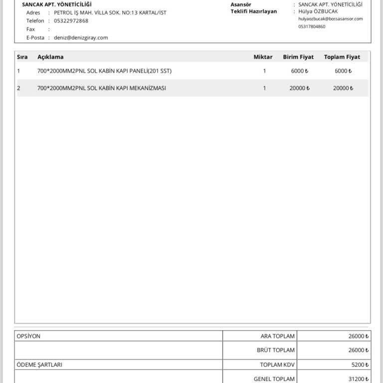 Bosch Buzdolabı Teslimatında Asansör Hasarı Ve Masraf Sorunu