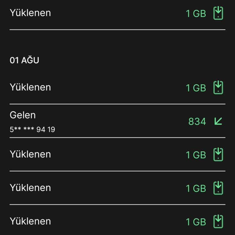 Kim GB İster De İnternet Yüklenmeme Sorunu