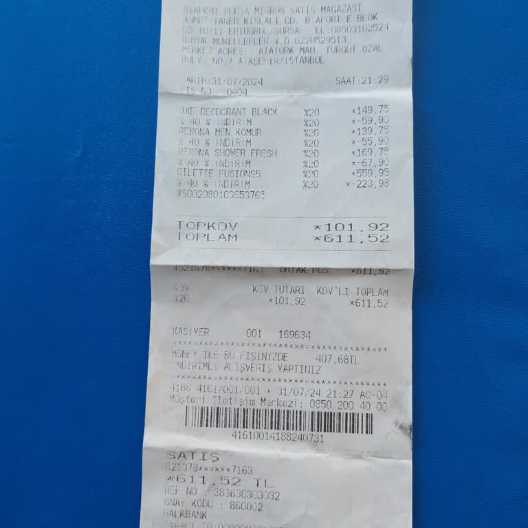 Obilet Migros Kampanyası Fos Çıktı