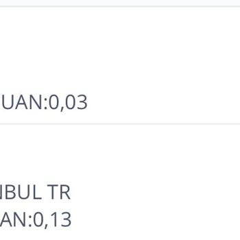 Getir Eksik Ürünümün Parası Da Eksik Yattı