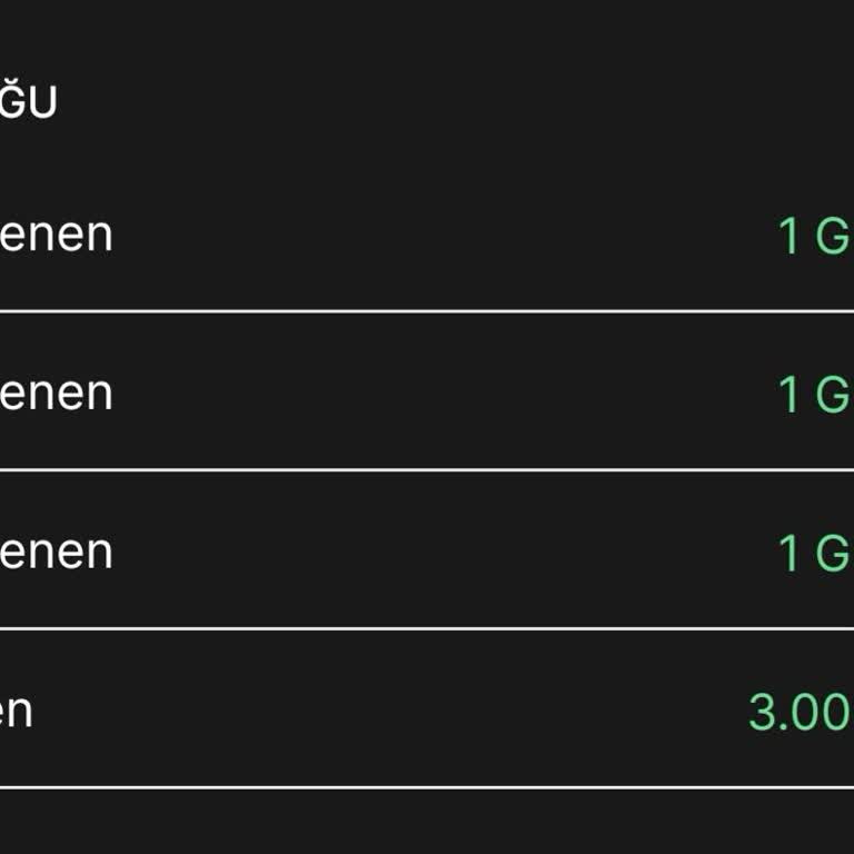 Kim GB İster İnternetim Gelmedi Kim 1 GB İsterde