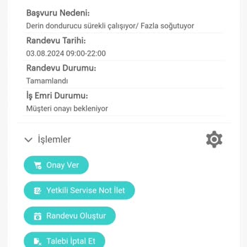 Altus Pişmanlığı Ve Servis İlgisizliği