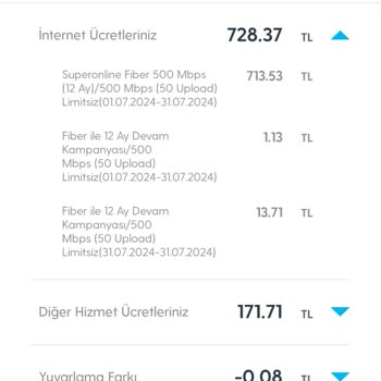 Superonline Taahhüt Bitti Diye 3 Katı Fatura Şoku