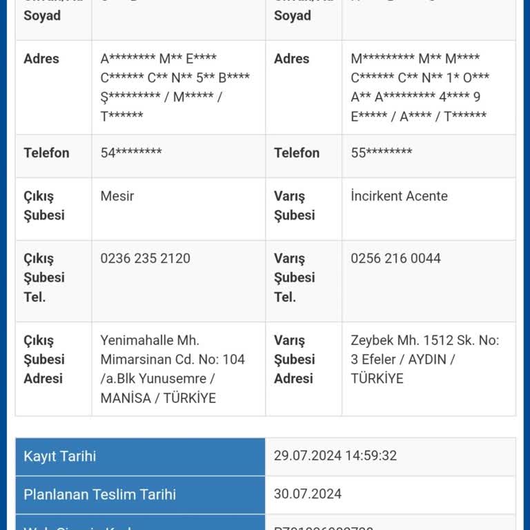 Sürat Kargo 6 Gündür Kargo Teslim Edilmedi