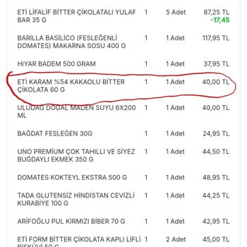 Eti Gıda Eti Karam 60gr Bitter Çikolata Siparişim Paketi Kapalı Ama İçi Eksik!