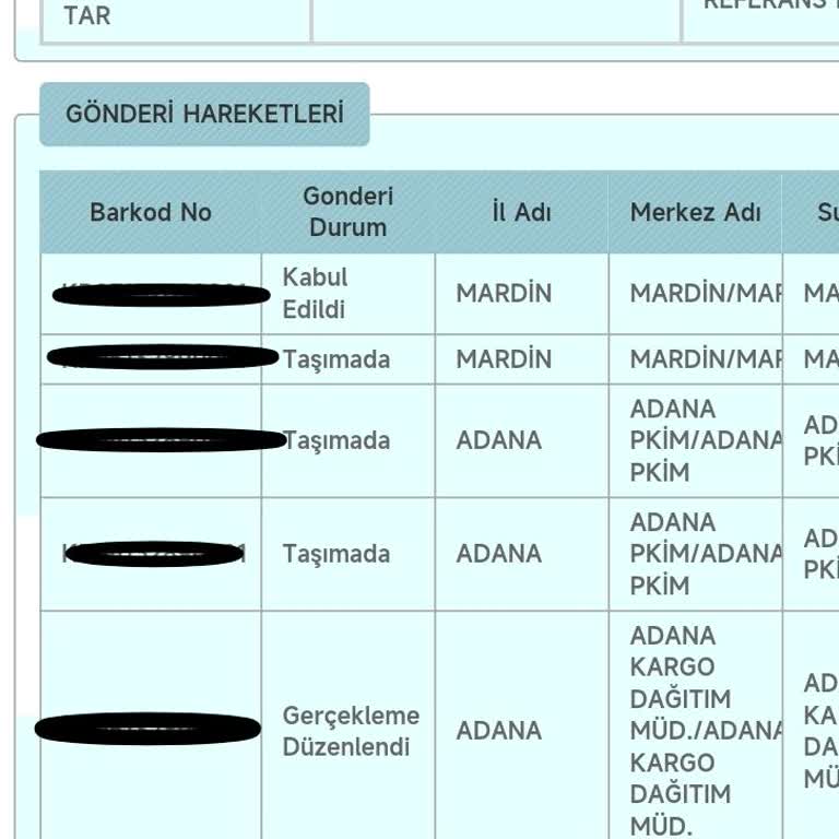PTT Kargo PTT 8 Gündür Teslim Edilmeyen Kargo.