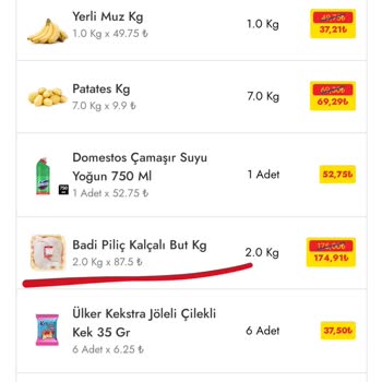 Şok Marketler Eksik Sipariş Ve Geri Ödeme Sorunu