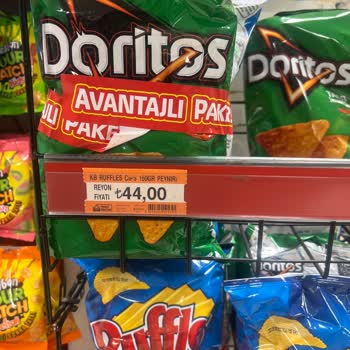 Groseri Gıda Yanlış Etiketleme Ve Müşteri İmajı Sorunu