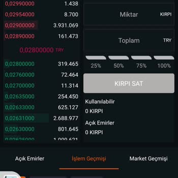 Bitci.com.tr Launchpool Dağıtım Mağduriyeti