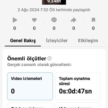 TikTok Tanıtım Olmuyor Ücretimi İstiyorum