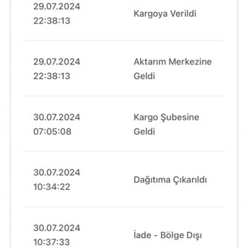 Zara Online Ürünümü Teslim Etmedi
