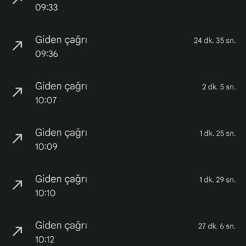 Vodafone Sınırsız Paket Sorunu Ve Müşteri Hizmetleri İlgisizliği