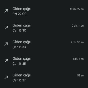 Vodafone Sınırsız Paket Sorunu Ve Müşteri Hizmetleri İlgisizliği