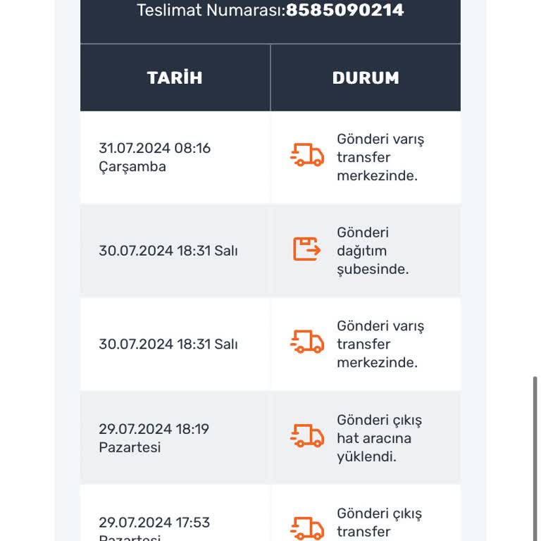 PTT Kargo Dağıtıma Çıkmayan Kargo