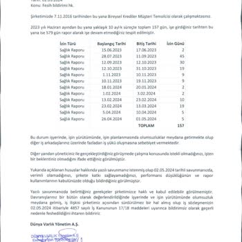 Akbank İşsizlik Teminatı Ve Kredi Kartı Kapatılması