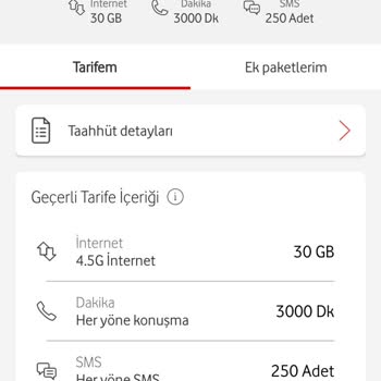 Vodafone Red'li Paketimin Sosyal Medya Sınırsızlığı Neden Kaldırıldı?