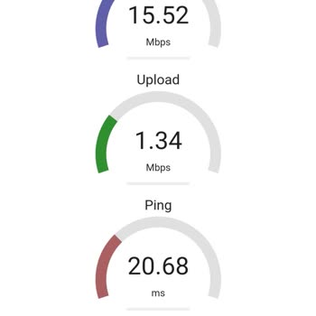 AratWifi Wi-Fi Bağlantı Ve Hız Problemleri