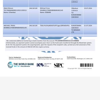 Lofivate Uygulaması Yardımcı Olun