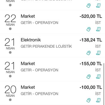 Garanti BBVA İzinsiz Siparişler Ve Maddi Kayıp Talebi